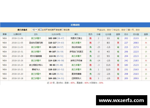永旺彩票底特律活塞完成重大交易，引入新核心球员