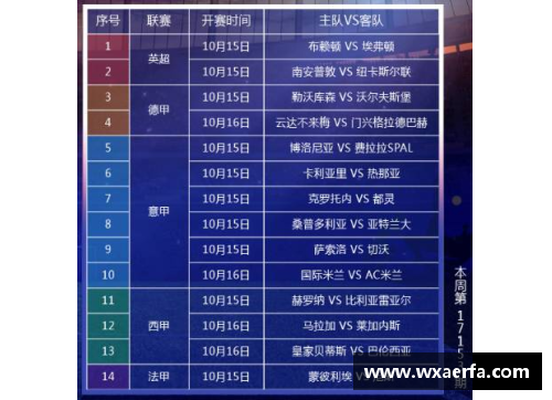 永旺彩票意甲首轮直播热度爆棚，创下历史新高收视率