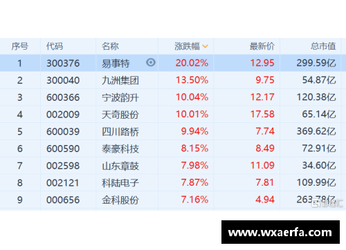 永旺彩票0-2翻盘有多难_历史概率仅6%,过去10年仅此6次! - 副本