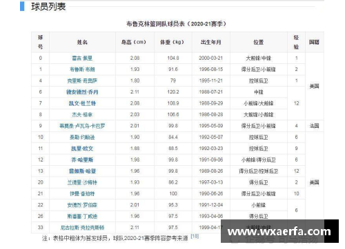 永旺彩票NBA球队2024年收入榜单：谁主沉浮？
