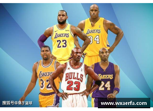 永旺彩票NBA历史最佳阵容：精英球员的终极荣耀