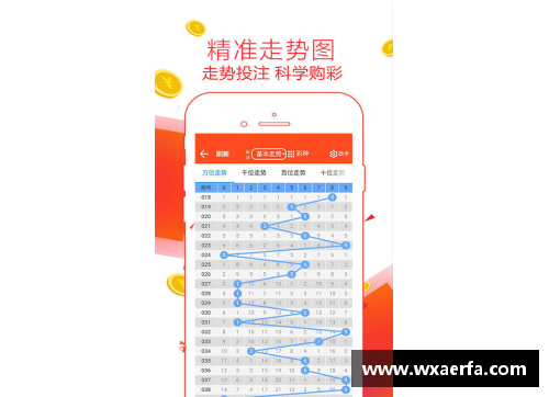 永旺彩票一季度华鲁集团新产品销量创单季度最好记录 - 副本