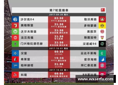 永旺彩票德甲保级形势渐趋明朗，勒沃库森居前四需保持警惕