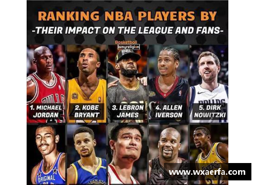 永旺彩票布鲁nba：新赛季巨星合集与关键表现盘点 - 副本